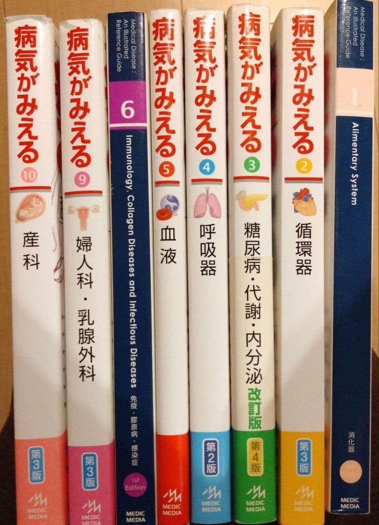 病気がみえる vol.10 産科(全2冊セット) (10) | 医療情報科学研究